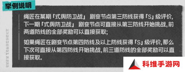 绝区零危局强袭战玩法攻略 危局强袭怎么玩[多图]图片7