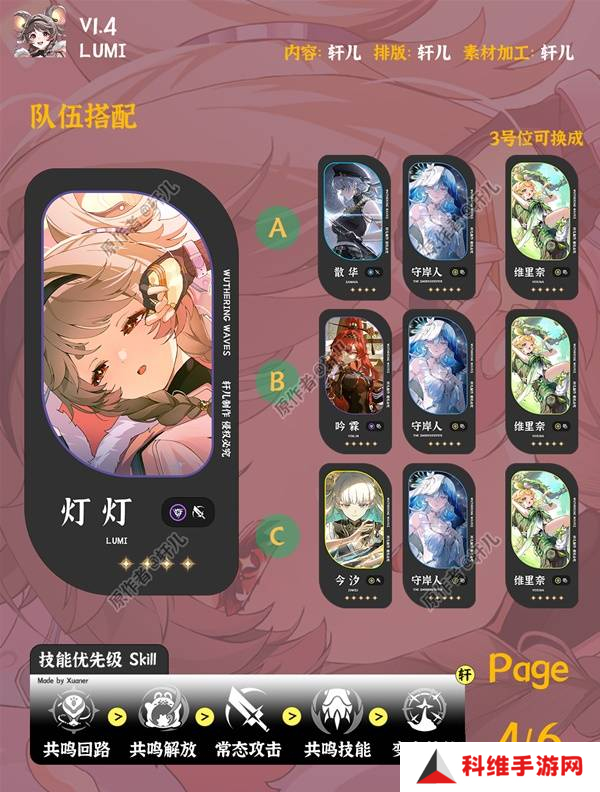 鸣潮灯灯全面培养攻略 灯灯武器声骸配队阵容推荐[多图]图片5