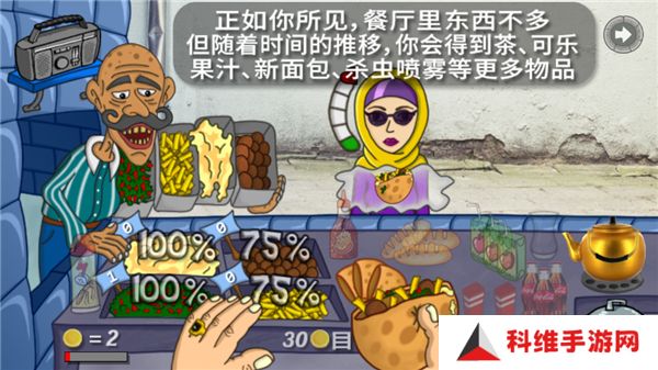沙威玛传奇印度版
