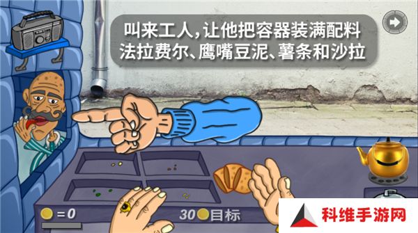 沙威玛传奇印度版