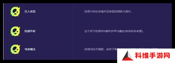 云顶之弈S13黑玫蚂蚱阵容怎么玩 黑玫蚂蚱阵容玩法攻略[多图]图片1