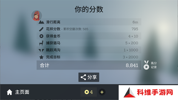 阿尔托的冒险