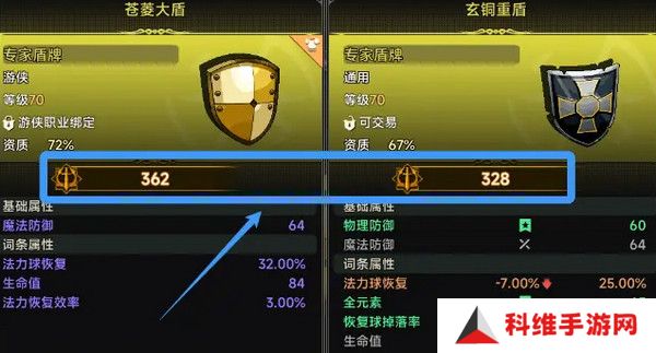 遗迹旅人旅行者装备如何搭配 旅行者如何选择旅行者装备[多图]图片4
