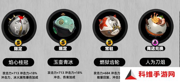绝区零莱特音擎如何选择 莱特音擎如何培养[多图]图片2