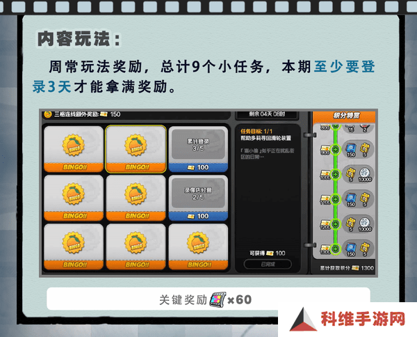 绝区零1.3丽都周纪第三期通关攻略 丽都周纪第三期怎么过[多图]图片2