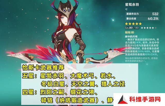 原神恰斯卡培养攻略 恰斯卡圣遗物/武器/配队教程[多图]图片5