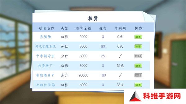 创业模拟器