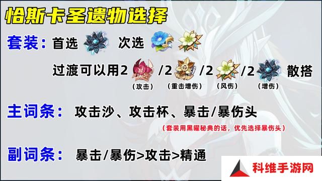 原神恰斯卡培养攻略 恰斯卡圣遗物/武器/配队教程[多图]图片4