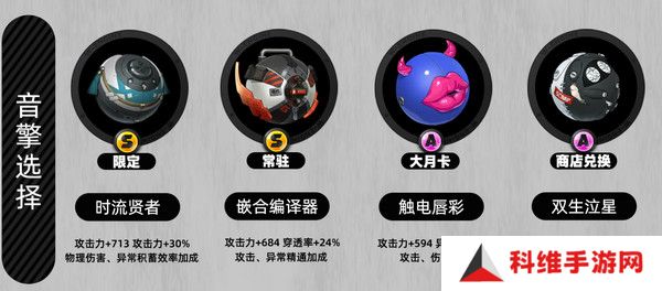 绝区零月城柳如何培养 月城柳培养攻略[多图]图片3