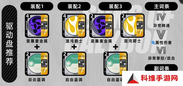 绝区零月城柳如何培养 月城柳培养攻略[多图]图片4