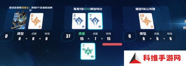 崩坏3愚者牌玩法攻略 崩坏愚者牌揭秘怎么玩[多图]图片5