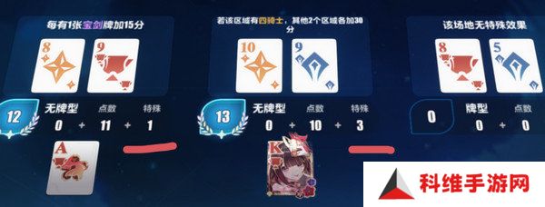 崩坏3愚者牌玩法攻略 崩坏愚者牌揭秘怎么玩[多图]图片4