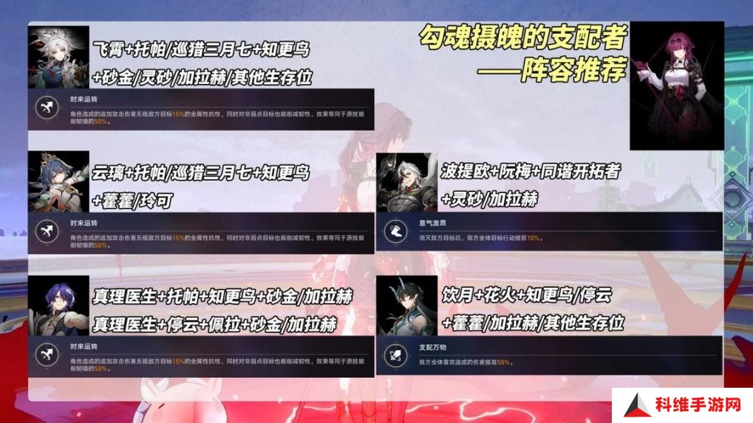 崩坏星穹铁道2.6卡芙卡怎么配队 卡芙卡配队建议[多图]图片2