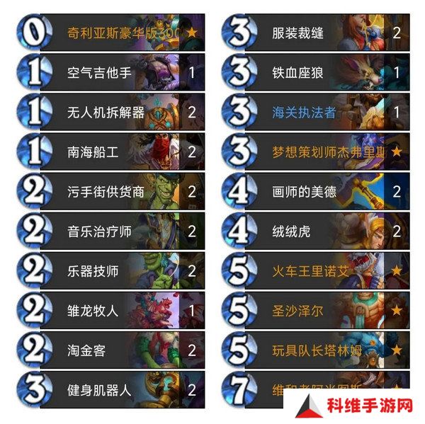 炉石传说污手骑卡组代码分享 污手骑应该怎么玩[多图]图片1