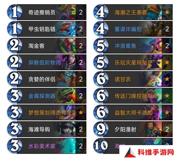 炉石传说**术法卡组攻略 新手**术应该怎么选择卡组[多图]图片2