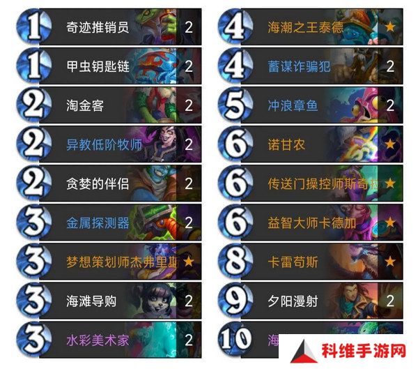 炉石传说**术法卡组攻略 新手**术应该怎么选择卡组[多图]图片4