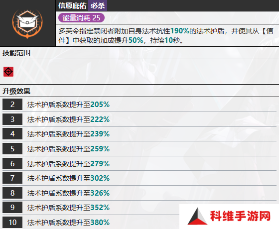 无期迷途多芙技能攻略 多芙如何搭配技能[多图]图片6