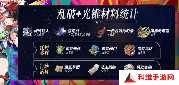 崩坏星穹铁道乱破升级材料有哪些 乱破升级材料是什么[多图]图片4