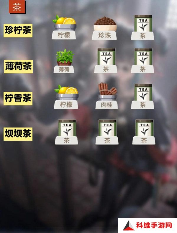 归龙潮饮品配方大全 饮品有哪些配方[多图]图片4