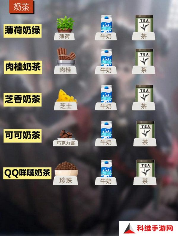 归龙潮饮品配方大全 饮品有哪些配方[多图]图片5
