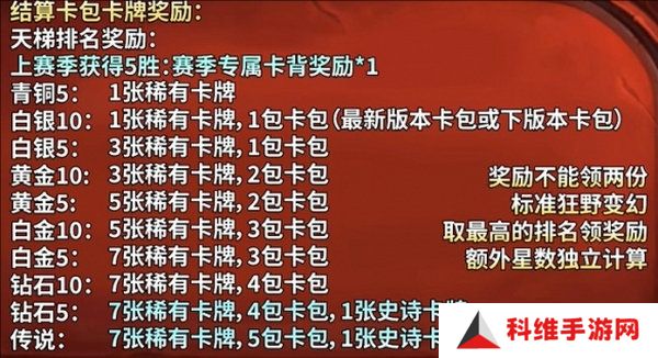 炉石传说天梯星星机制怎么玩 天梯星星机制奖励怎么样[多图]图片2