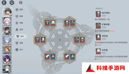 深空之眼伽梨阵容搭配攻略 伽梨阵容养成搭配指南[多图]图片2