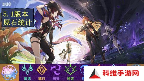 原神5.1版本原石奖励有哪些 5.1版本全部奖励汇总[多图]图片1
