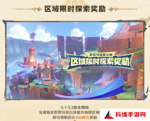 原神5.1版本原石奖励有哪些 5.1版本全部奖励汇总[多图]图片5