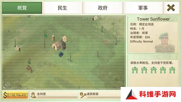 反叛公司