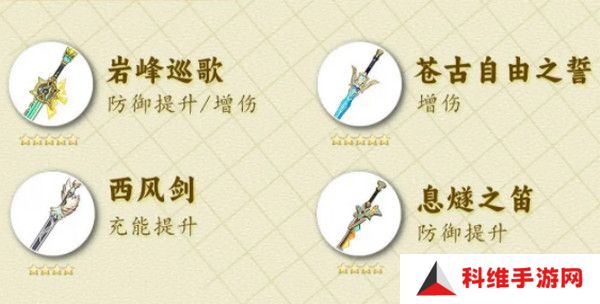 原神希诺宁培养攻略 希诺宁如何培养[多图]图片4