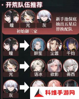 归龙潮新手应该怎么玩 新手玩家打法流程[多图]图片5