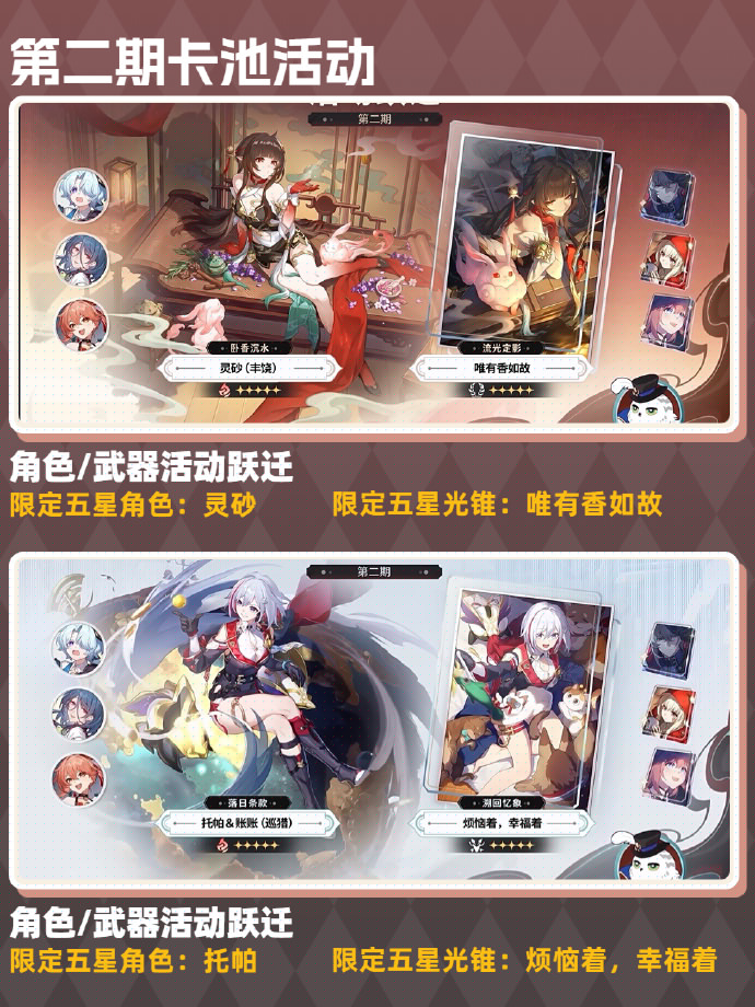 崩坏星穹铁道2.5卡池都有哪些新角色 2.54卡池有谁[多图]图片3