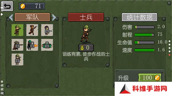 战争部队1917