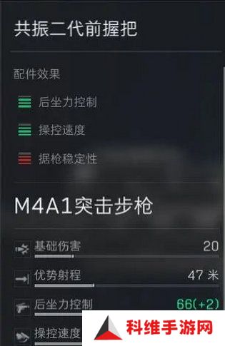 三角洲行动M4A1搭配使用指南 如何使用M4A1战场游戏龙神器[多图]图片4