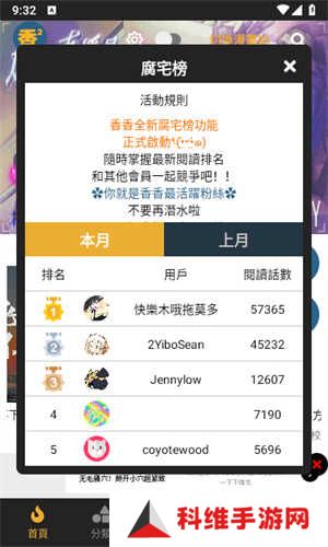香香腐宅