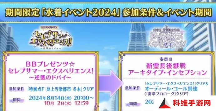 fgo日服2024年泳装活动怎么玩？日服泳装活动玩法攻略大全[多图]图片2