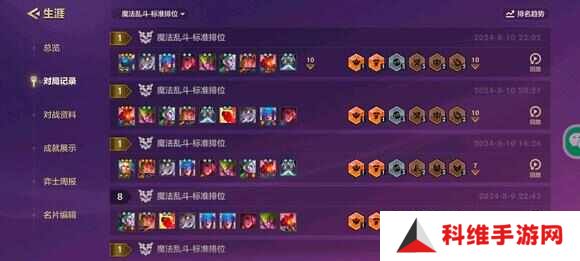 金铲铲之战鞋剑仙怎么出装？鞋剑仙英雄搭配及实战运营攻略[多图]图片1
