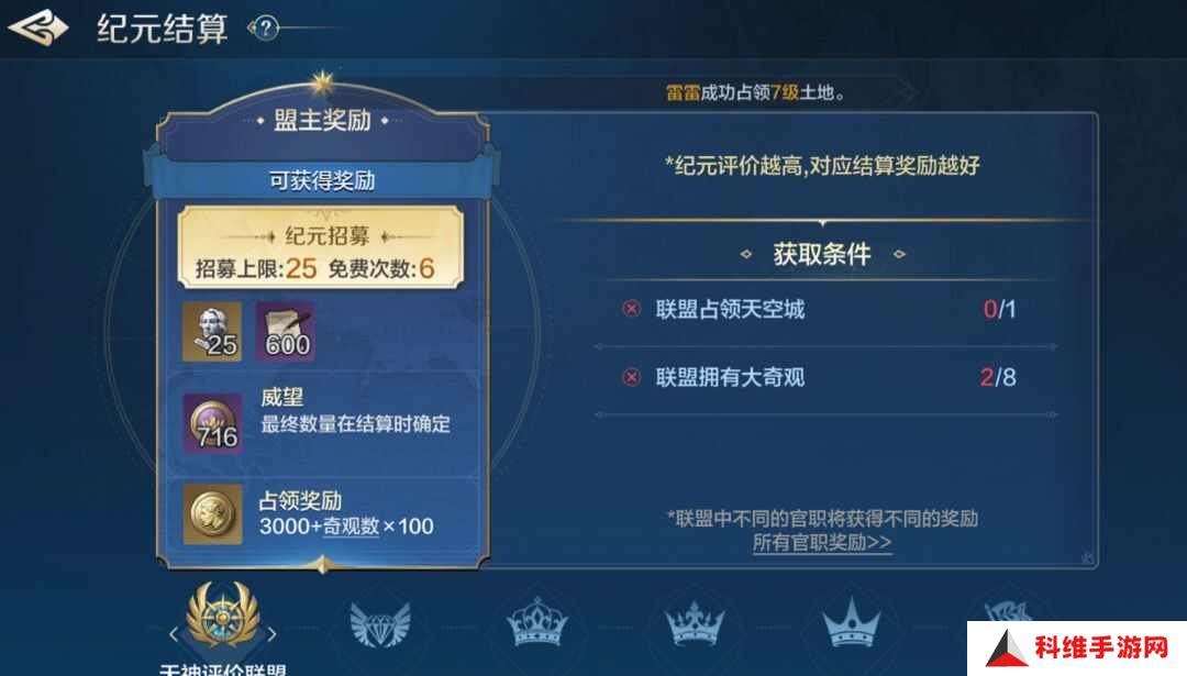 世界启元纪元结算奖励怎么分配比较好？纪元结算机制攻略[多图]图片2