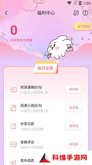 使用方法4