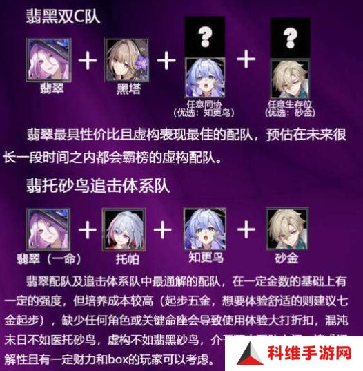崩坏星穹铁道翡翠0命和1命有什么区别？翡翠0命和1命对比分析[多图]图片1