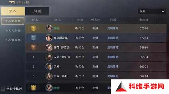 三国谋定天下S2开局最强攻略 s2土地难度表及上榜技巧[多图]图片1