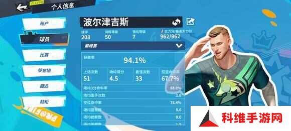 全明星街球派对老司机天赋技能连招推荐 老司机最强攻略大全[多图]图片1