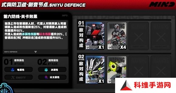 绝区零式舆防卫战剧变节点第6层怎么打？式舆防卫战剧变节点第6层速通攻略[多图]图片2